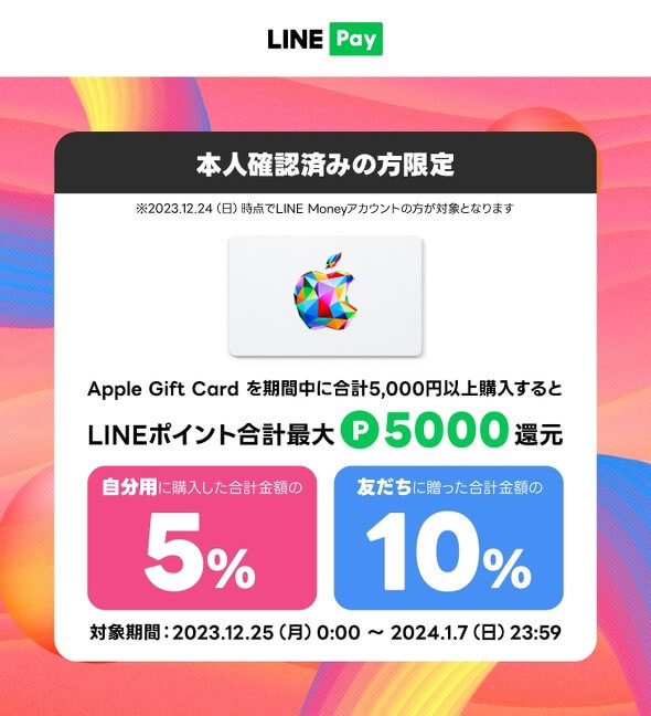 Apple -sale4