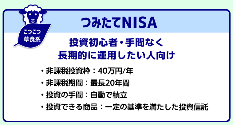 nisa-guide23